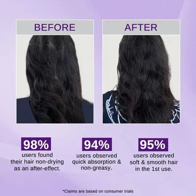 Rosemary & Rice Water Hair Spray 200ml for Thin Hair