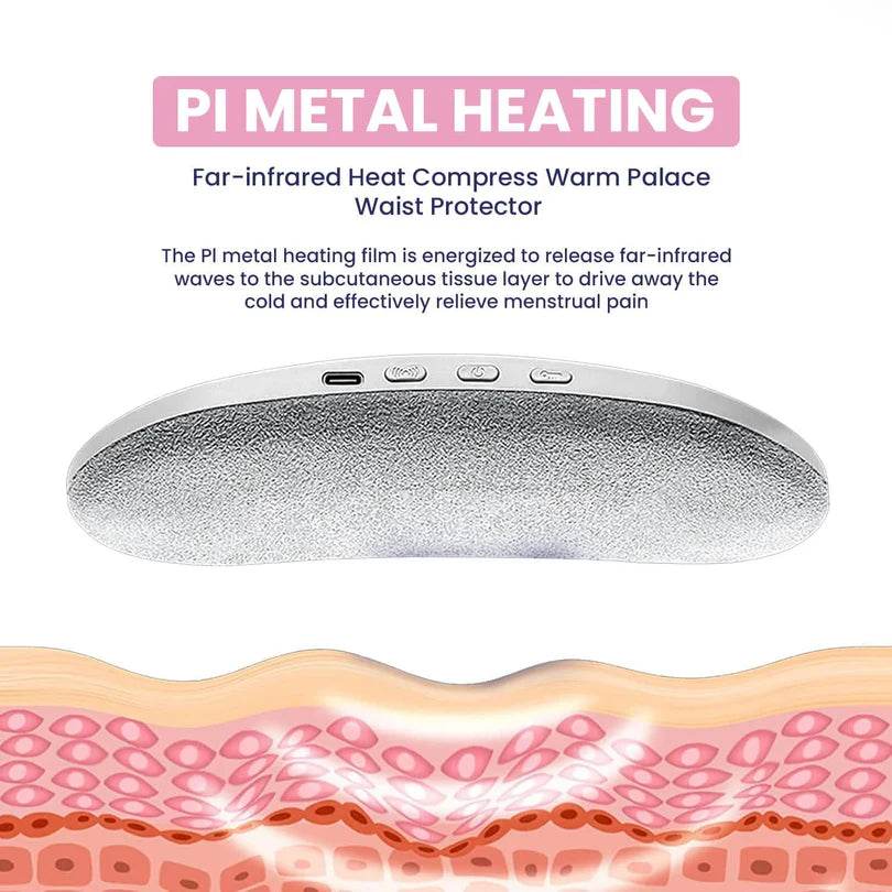 Menstrual Period Heating Pad for Cramps Massage - Vora