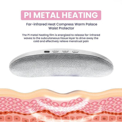Menstrual Period Heating Pad for Cramps Massage - Vora