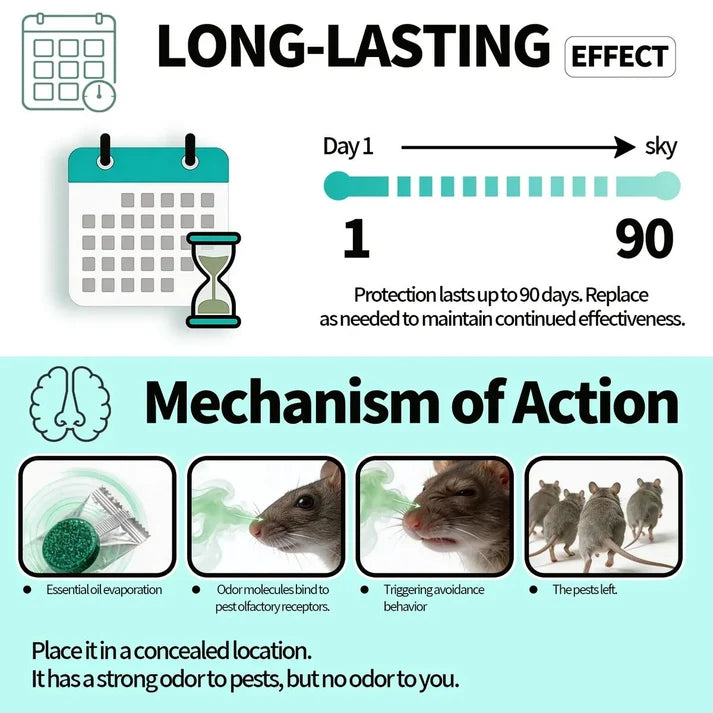 High-Potency Rodent Bait – 7 Pieces Pack