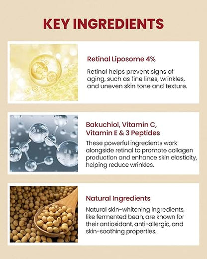 K-Secret Seoul 1988 Eye Cream Retinal Liposome 4% + Fermented Bean 30ml - Made In Korea