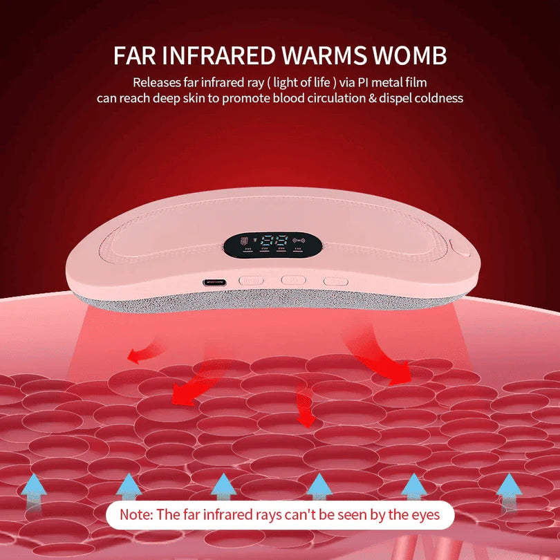 Menstrual Period Heating Pad for Cramps Massage