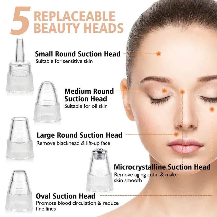Acne Pore Cleaner & Black Head Remover - Vora
