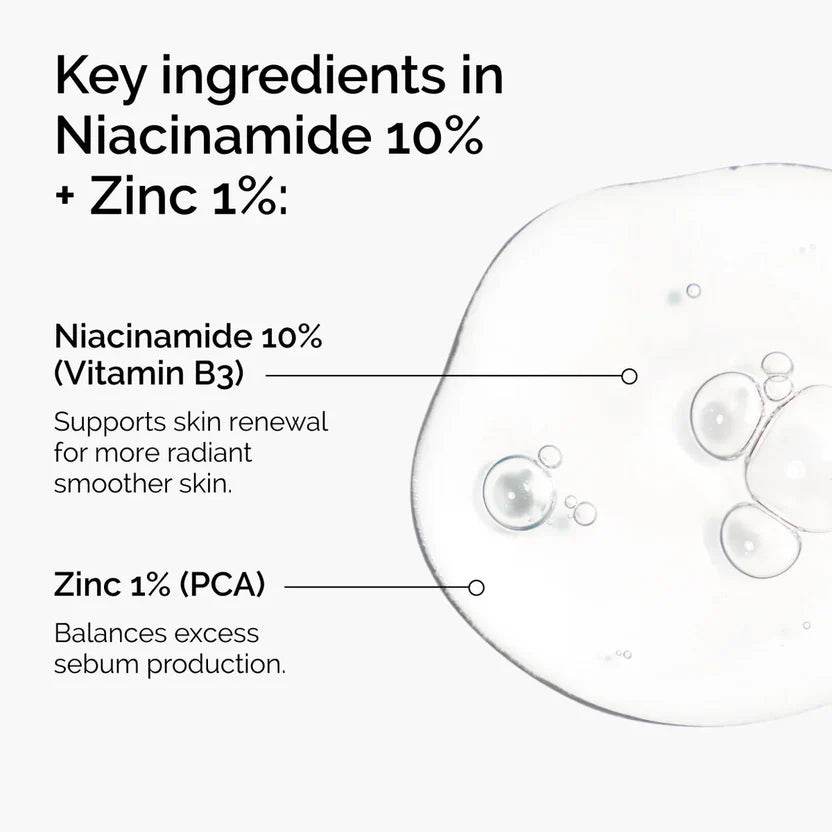 The Ordinary Niacinamide 10% + Zinc 1% Serum - Vora